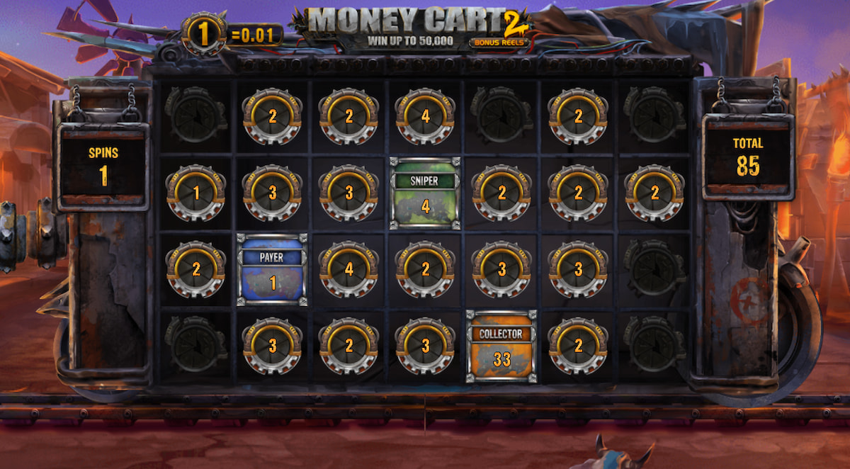 Apakah Slot 5 Gulungan Termasuk dalam Penawaran Bonus Kasino?